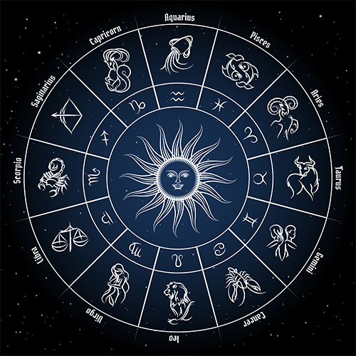 Best Astrologer in Melbourne | Famous Astrologer